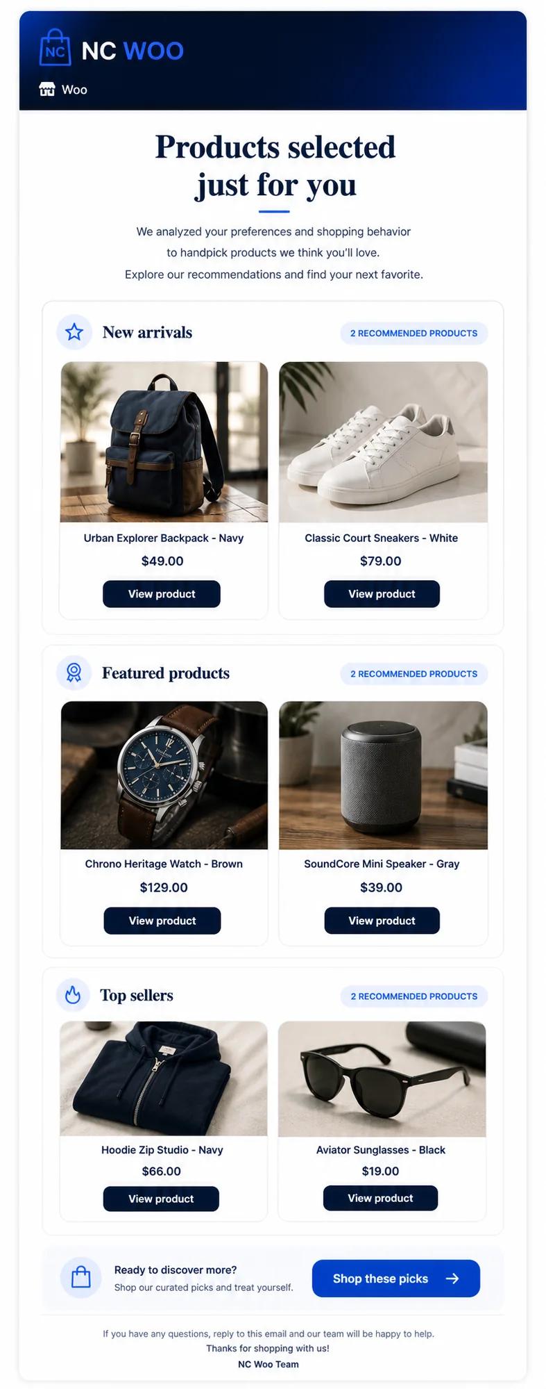 NeuroCheckout personalized ecommerce advisor email example